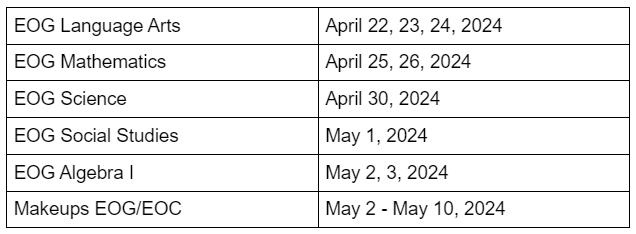 Georgia Milestone Testing Dates. April 22-May 3. Test Order: Language Arts, Math, Science, Social Studies, Algebra 1